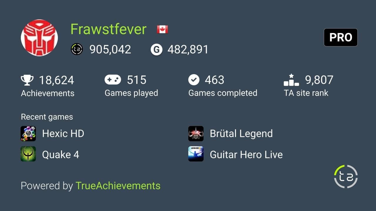 Frawstfever